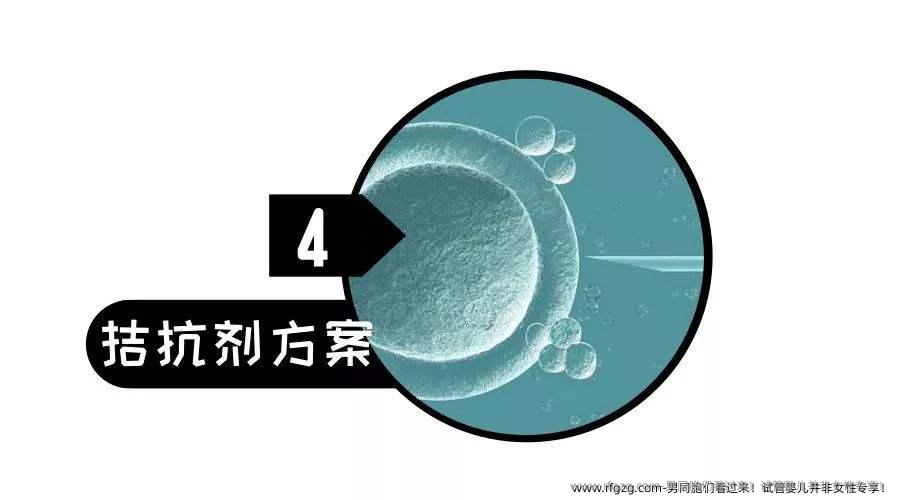 **胞们看过来！代孕并非女性专享！